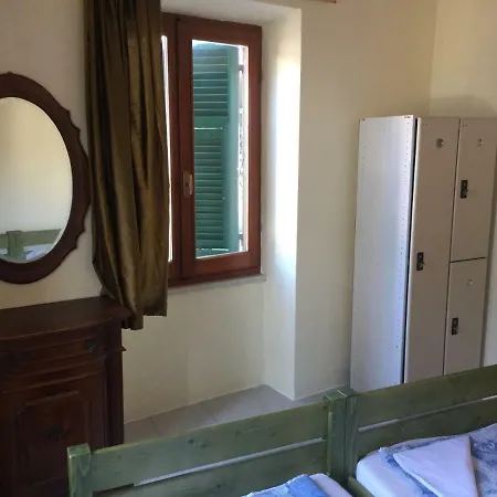 Hostel Centrale La Spezia